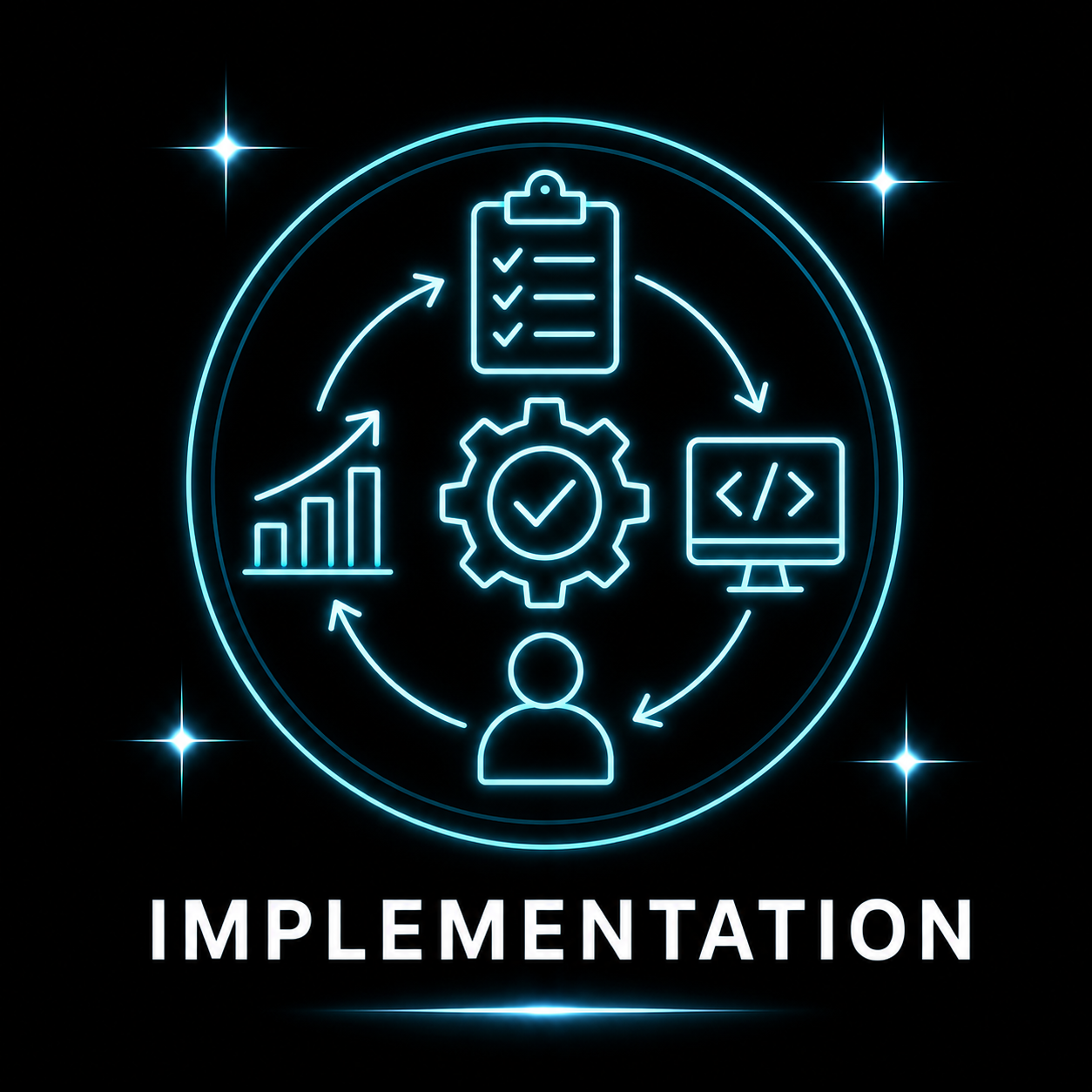 Implementation