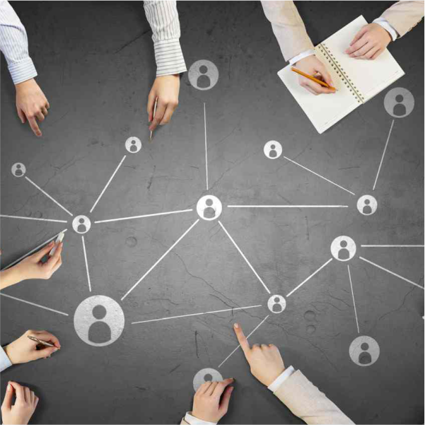 Customer Ecosystem